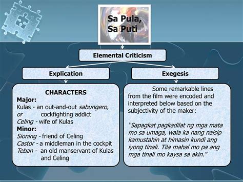 Sa Pula, Sa Puti by Francisco Rodrigo (Colloquium Presentation).